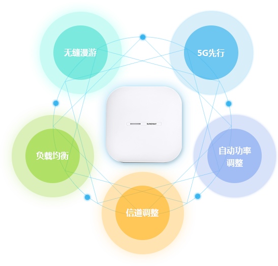 移動辦公  無線如有線般穩(wěn)定